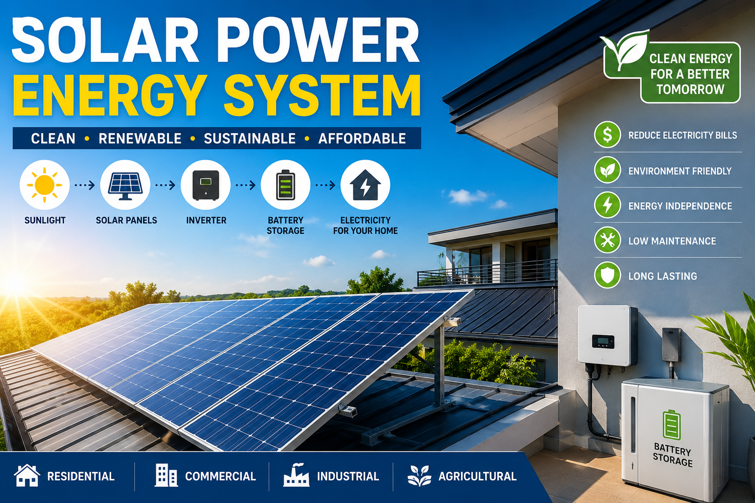 Modern rooftop solar power system generating clean renewable electricity