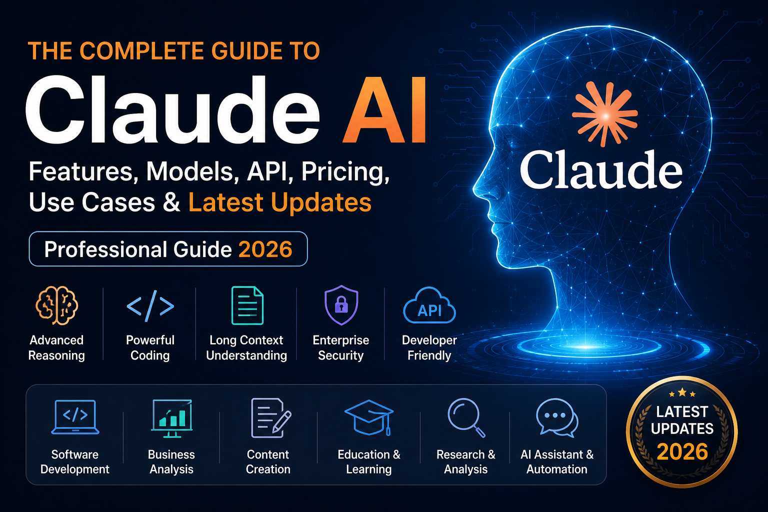 Claude AI complete guide feature image showing AI assistant, enterprise AI, coding, API integration, long-context reasoning, and professional AI technology in 2026.
