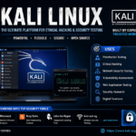 Kali Linux operating system featuring cybersecurity tools, ethical hacking, penetration testing, digital forensics, network security, vulnerability assessment, and Linux-based security environment.