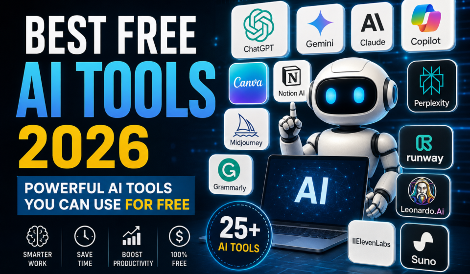 Best Free AI Tools in 2026 featuring ChatGPT, Gemini, Claude, Copilot, Canva AI, Cursor AI, Perplexity AI, and other popular free artificial intelligence tools for beginners.