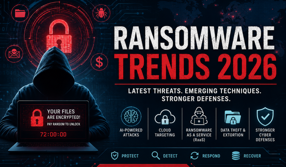 Ransomware Trends 2026 feature image showing AI-powered cyber attacks, encrypted files, hacker, cloud security, and ransomware protection concepts.