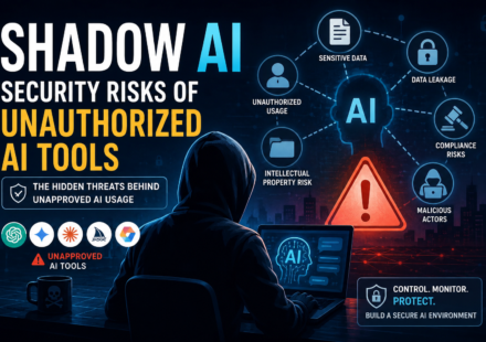 Shadow AI security risks from unauthorized artificial intelligence tools