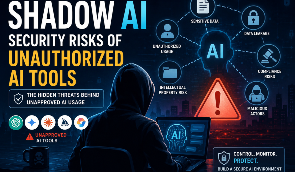 Shadow AI security risks from unauthorized artificial intelligence tools